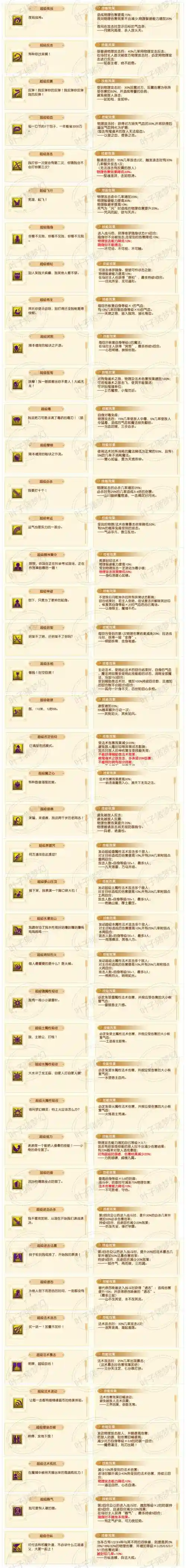 梦幻西游特性暗劲有用吗插图