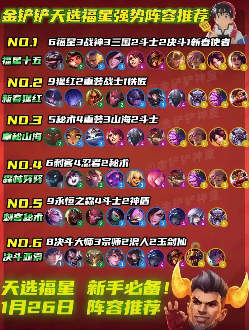 福星阵容思路插图