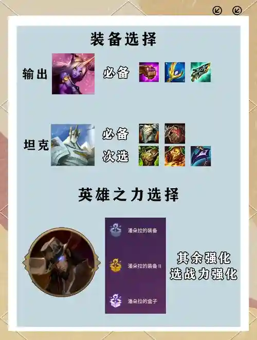 暴力奶妈阵容插图