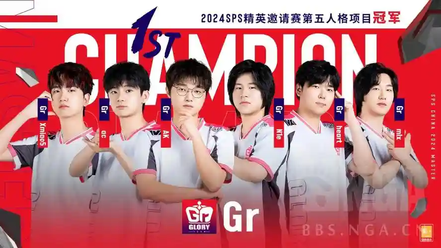 grx阵容插图