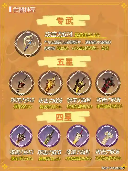 90ss武器强化15属性插图