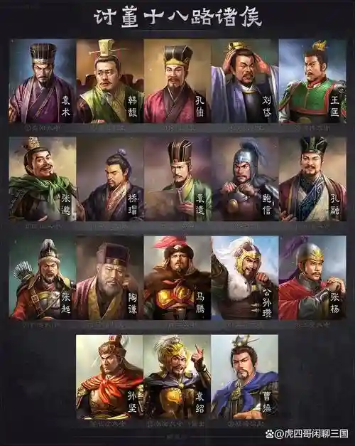魏都阵容插图