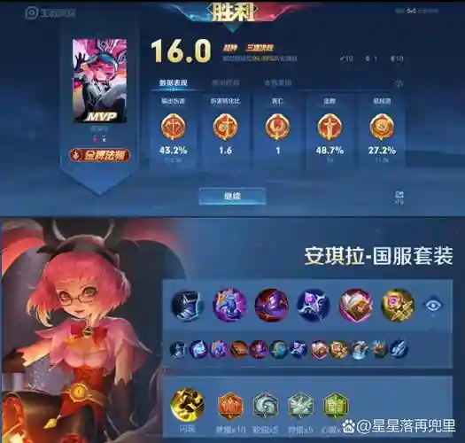 rngm安琪拉阵容插图1