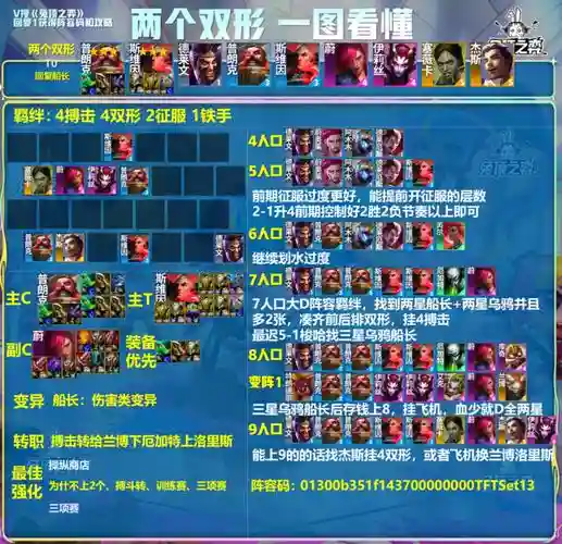 青铜天梯阵容插图1