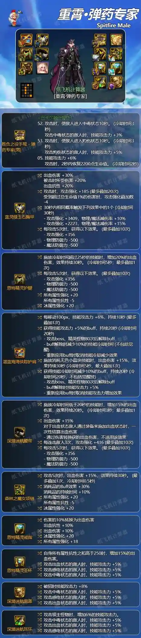 dnf男弹药起源版本异界装备