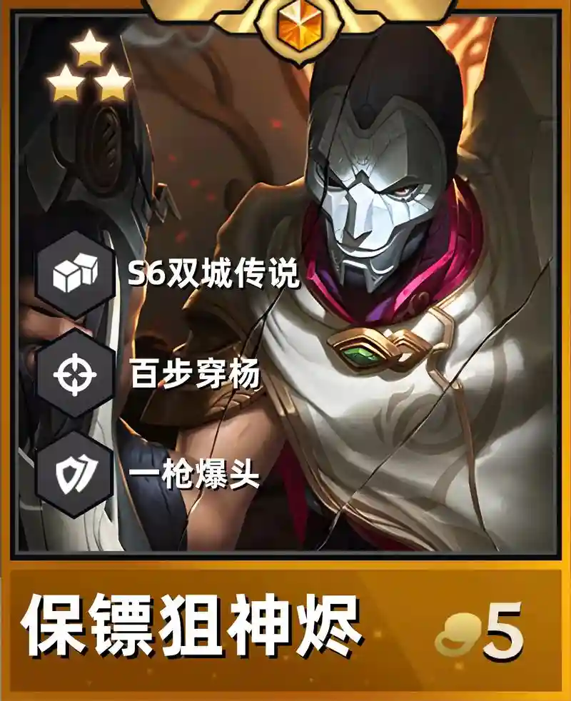 ak烬阵容插图1