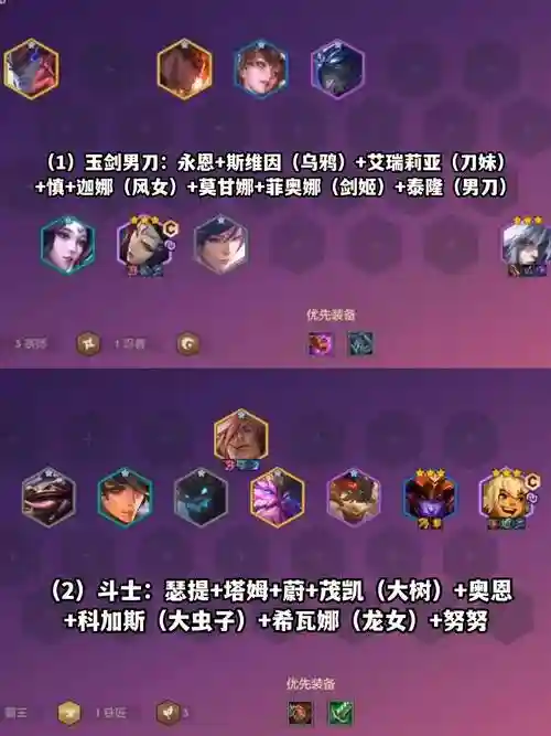 战利品星系阵容插图1