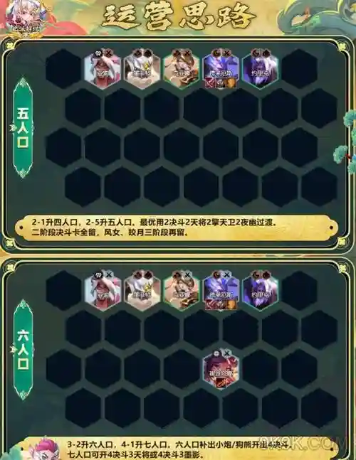 最强瞎子阵容插图