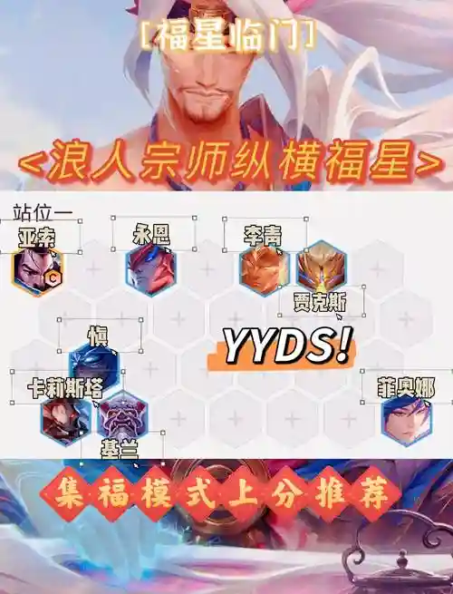 决斗模式阵容插图