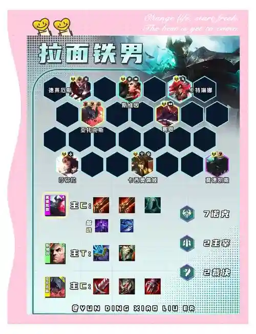 铁匠阵容前期插图1
