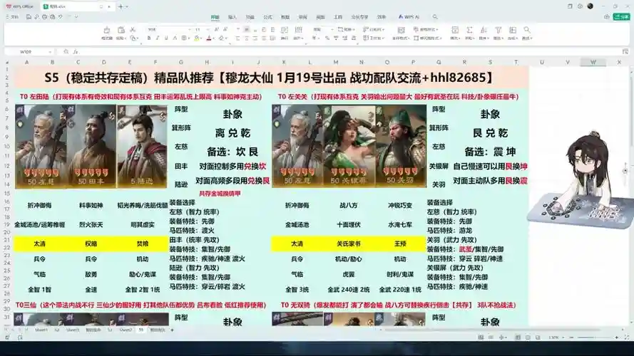 山河66阵容插图