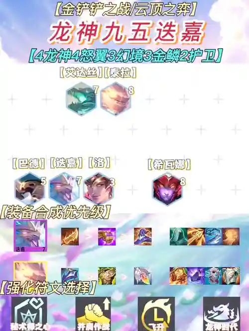 龙神阵容buff_1插图