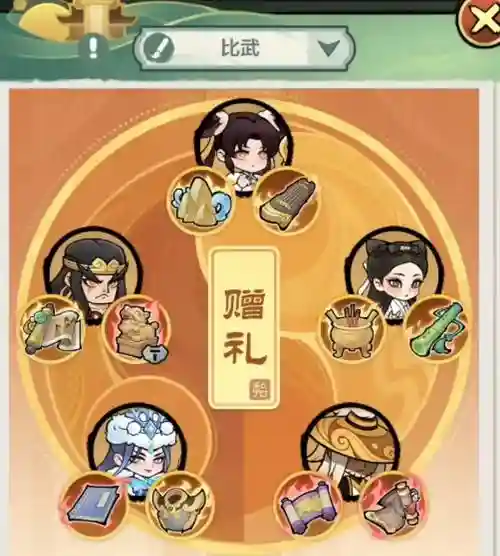108刀阵容
