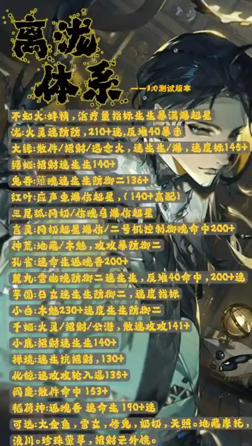 泷阵容搭配插图
