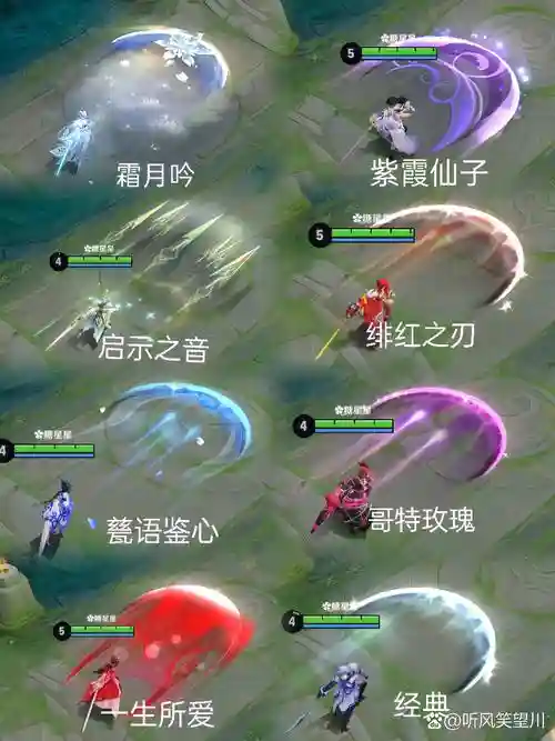 S8露娜加点技能顺序插图