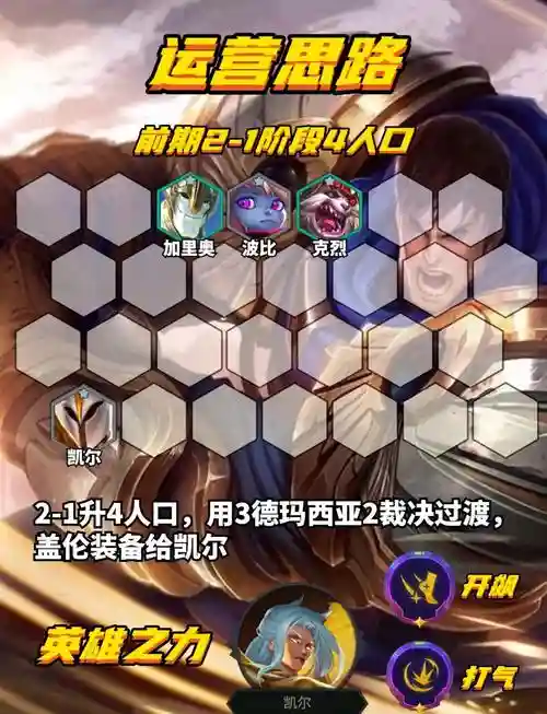 旋转陀螺阵容插图1