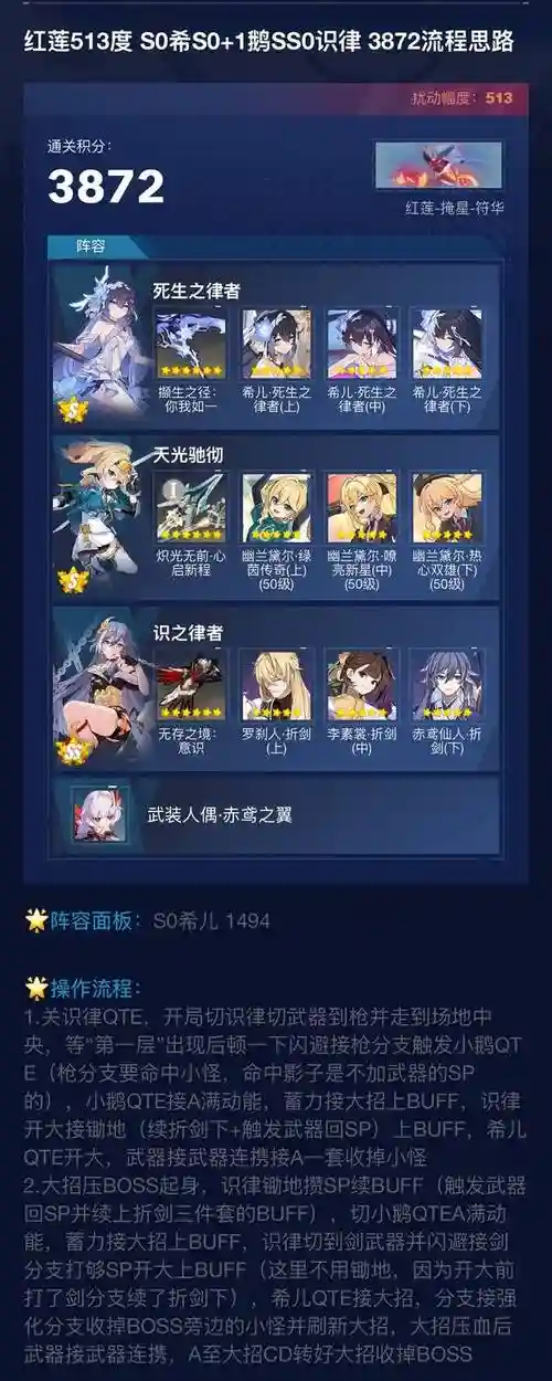 月轮什么阵容插图