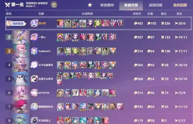 星际昆仑阵容插图