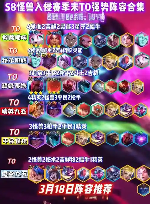 强势入侵阵容插图