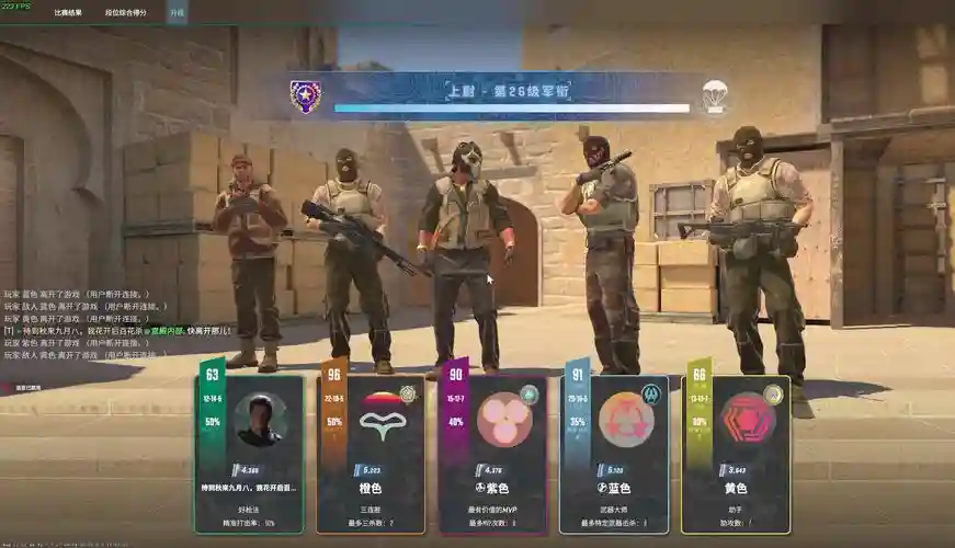 完美csgo阵容插图1