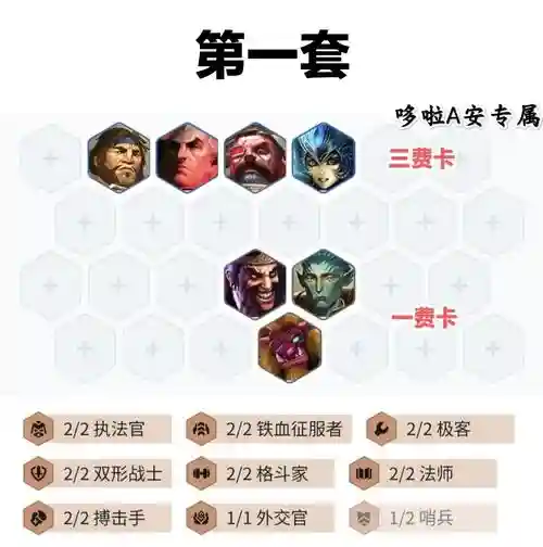 羁绊对决阵容插图1