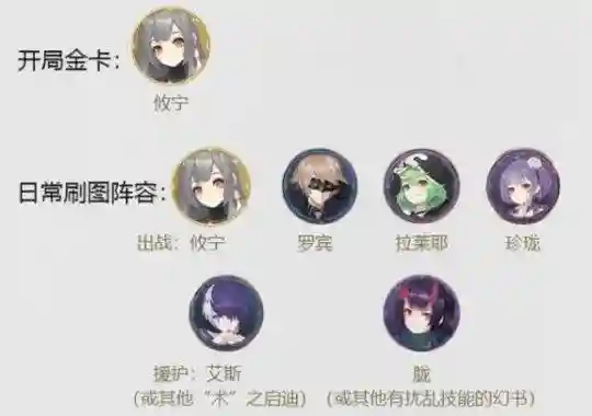 诗经阵容搭配插图