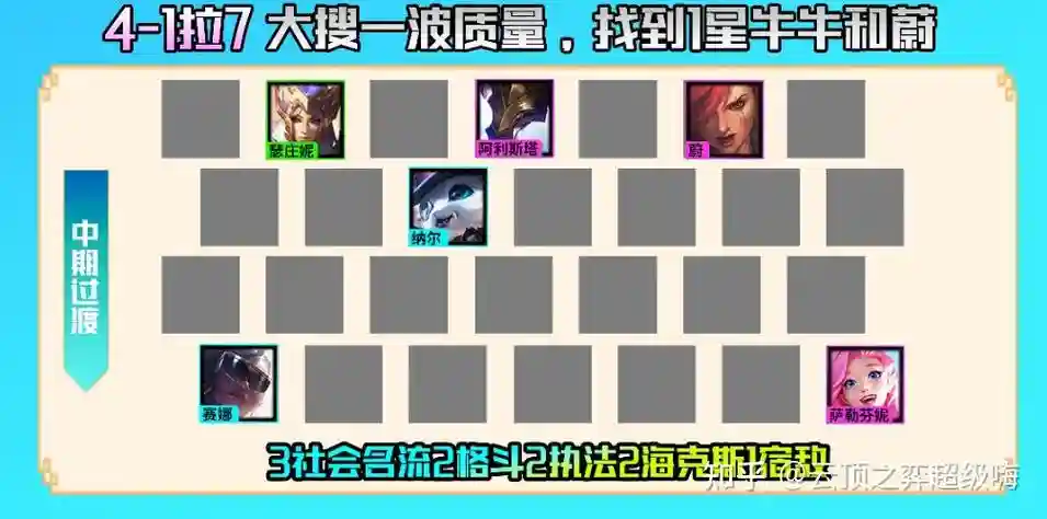 名流牛牛阵容插图