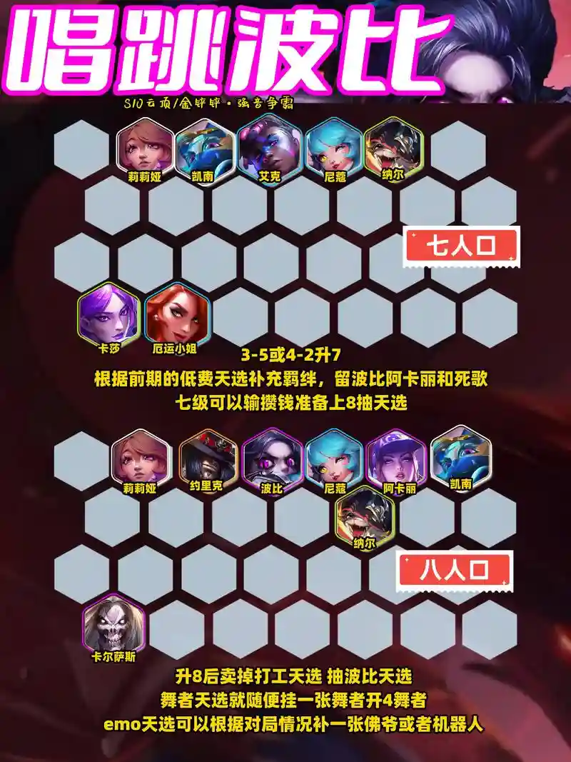云顶之弈波比阵容搭配攻略插图