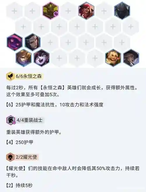 云顶1019阵容插图1