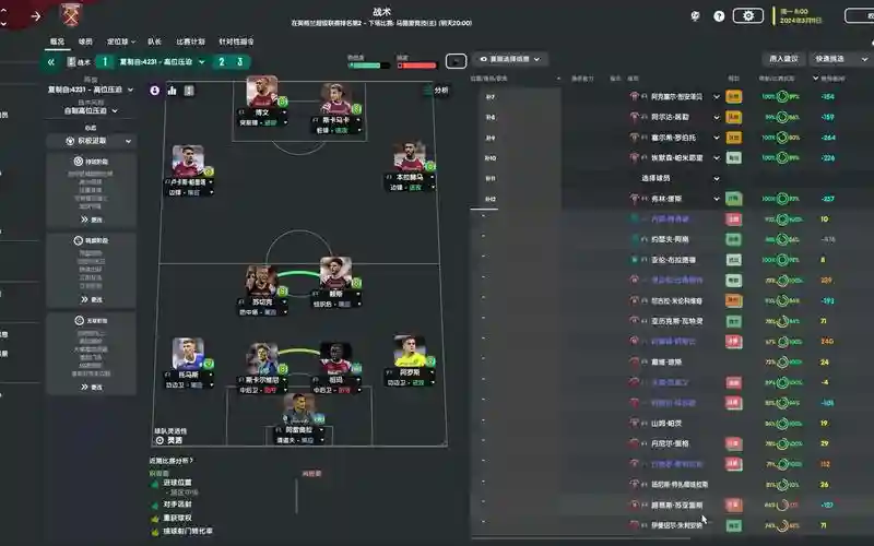 fm阵容推荐插图1