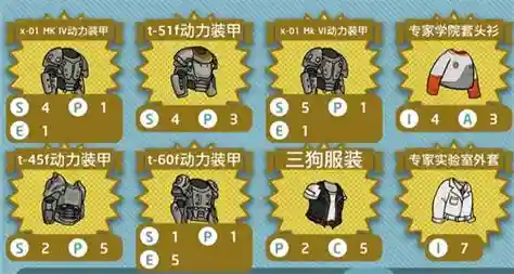 盐和避难所怎么做装备插图