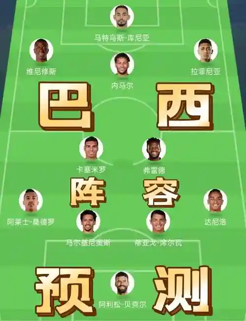 巴西这次阵容