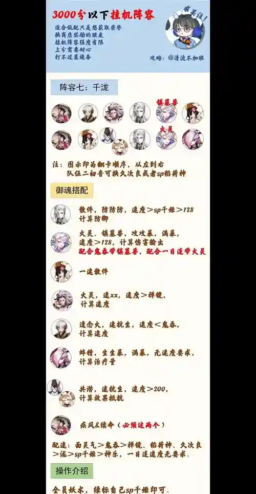 挂机斗技阵容插图