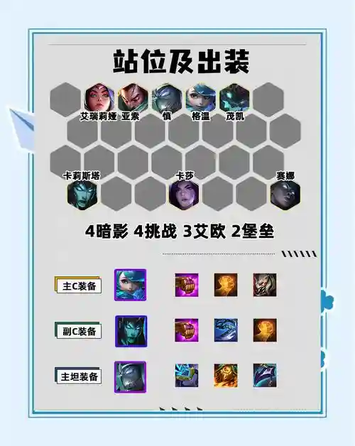 挑战精英阵容搭配插图1