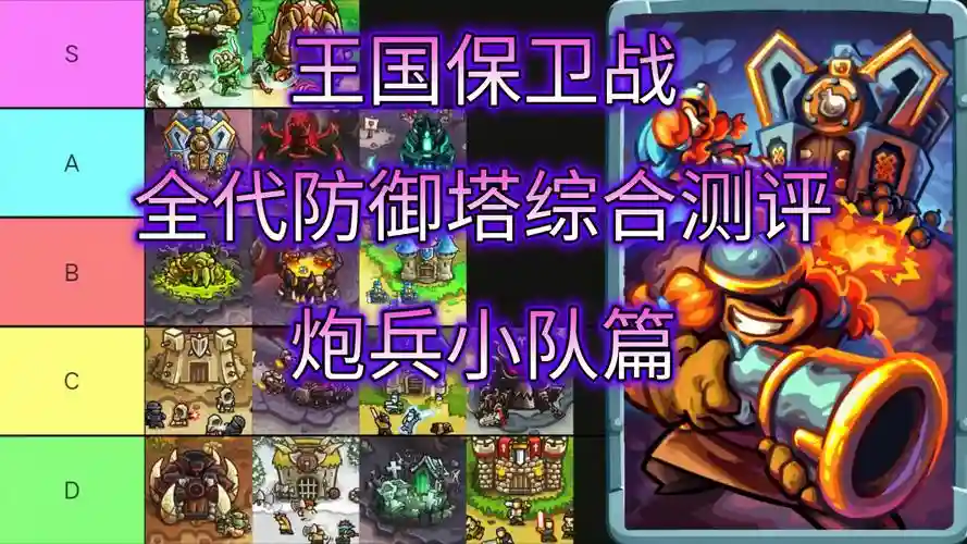 战争护卫阵容插图1