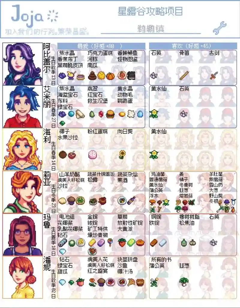 星露谷物语攻略舞伴插图1