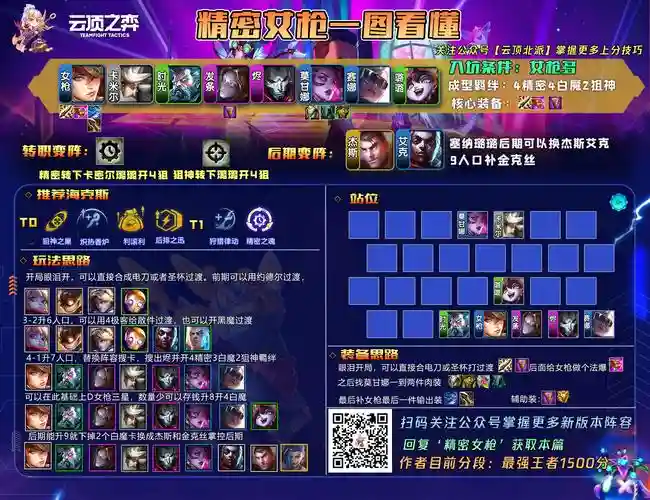 新救赎阵容插图1