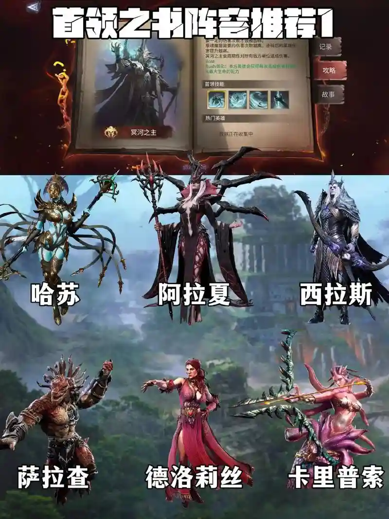 大型boss阵容插图1