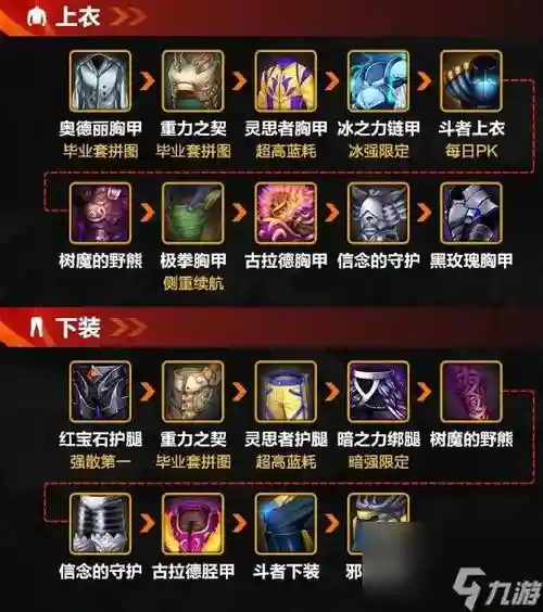 散打异界散件装备双气息选择