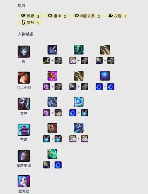ak烬阵容插图
