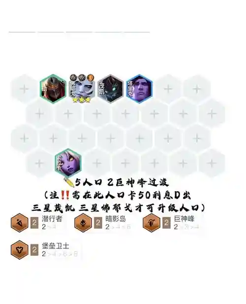 暗影佛爷阵容插图1