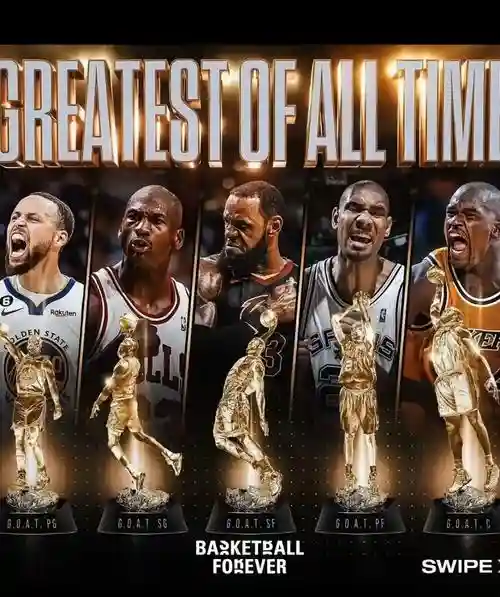 nba最高阵容插图1