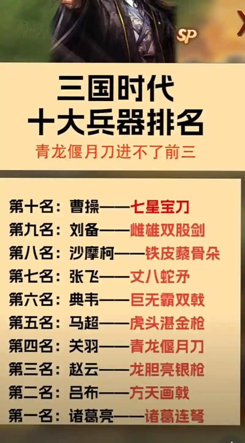 三国英雄武器名字插图1