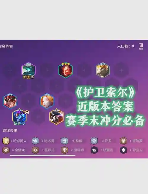 护卫最强阵容插图1