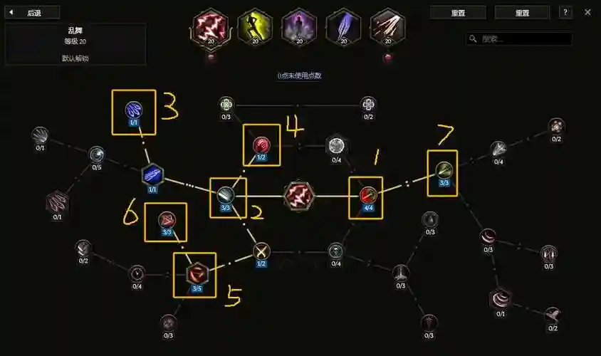 无尽神域射手技能加点插图1