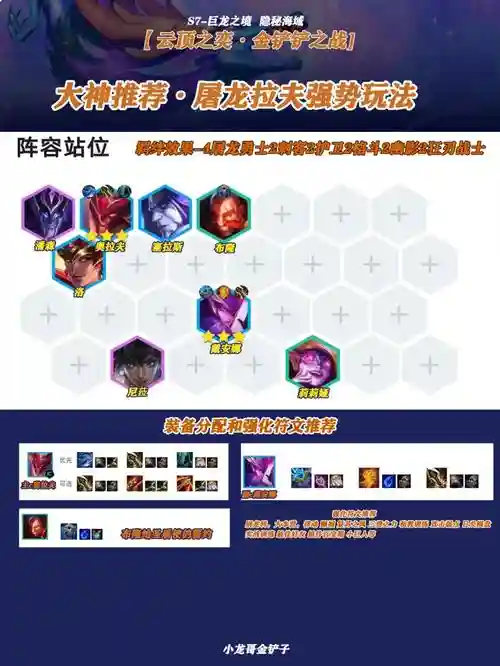 屠龙云顶阵容插图1