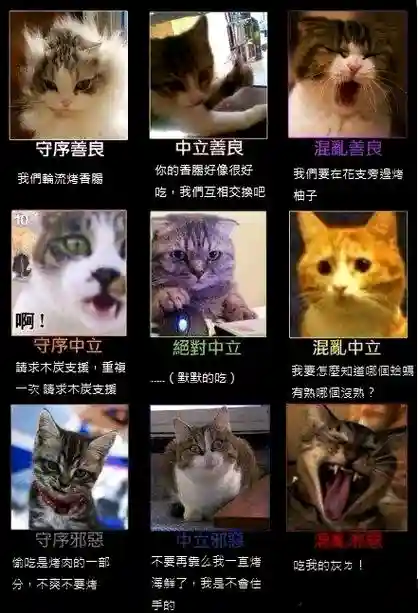 dnd测试阵容插图1