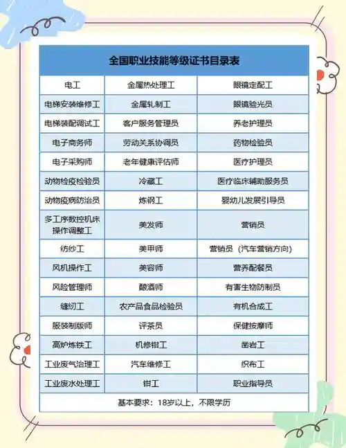 技能加两级的称号_1插图1