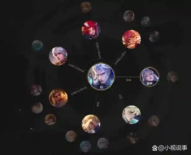 刺客铠阵容插图1