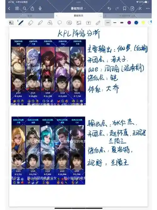 kpl阵容法师插图